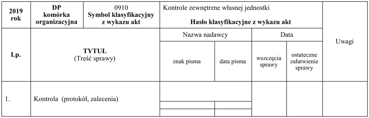 Fragment spisu spraw komórki DP z symbolem klasyfikacyjnym 0910 Kontrole zewnętrzne własnej jednostki z 2019 roku