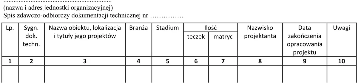 Wzór spisu zdawczo-odbiorczego z rubrykami: sygnatura, nazwa obiektu, branża, stadium, liczba teczek i matryc, nazwisko projektanta