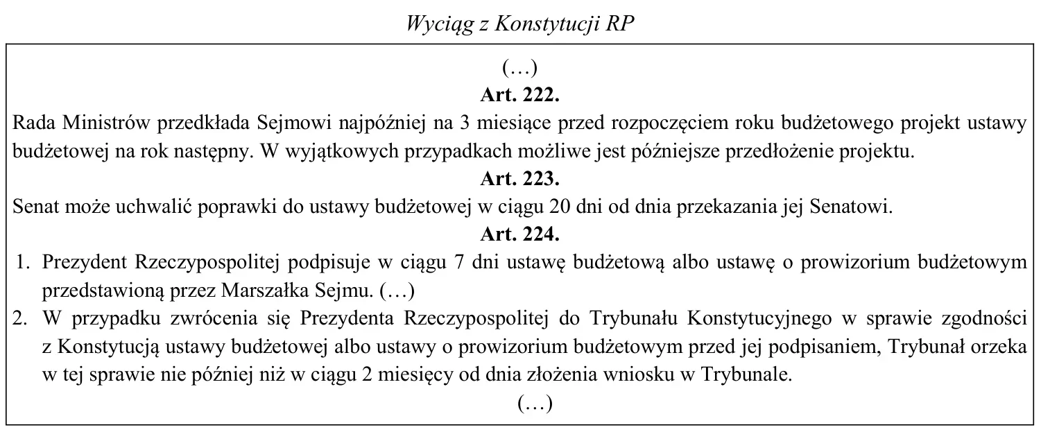 Wyciąg z Konstytucji RP - artykuły 222, 223 i 224 dotyczące ustawy budżetowej