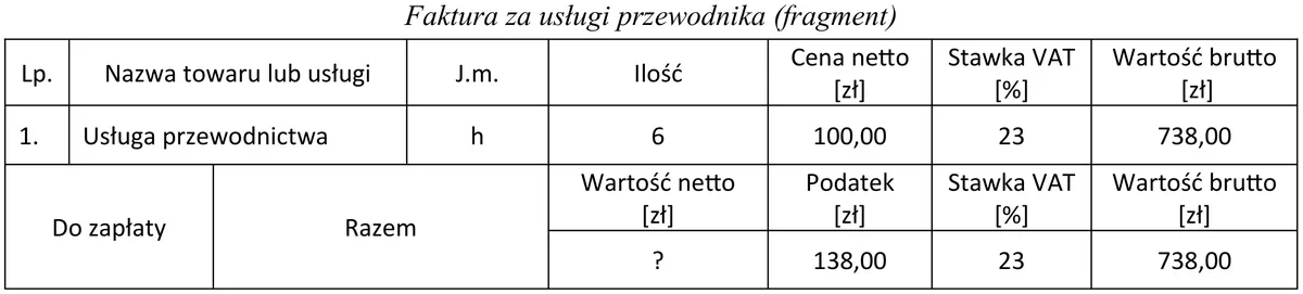 Fragment faktury za usługi przewodnika z pozycją usługi przewodnictwa