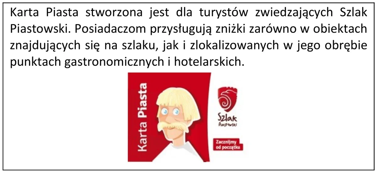Opis Karty Piasta dla turystów Szlaku Piastowskiego z grafiką karty