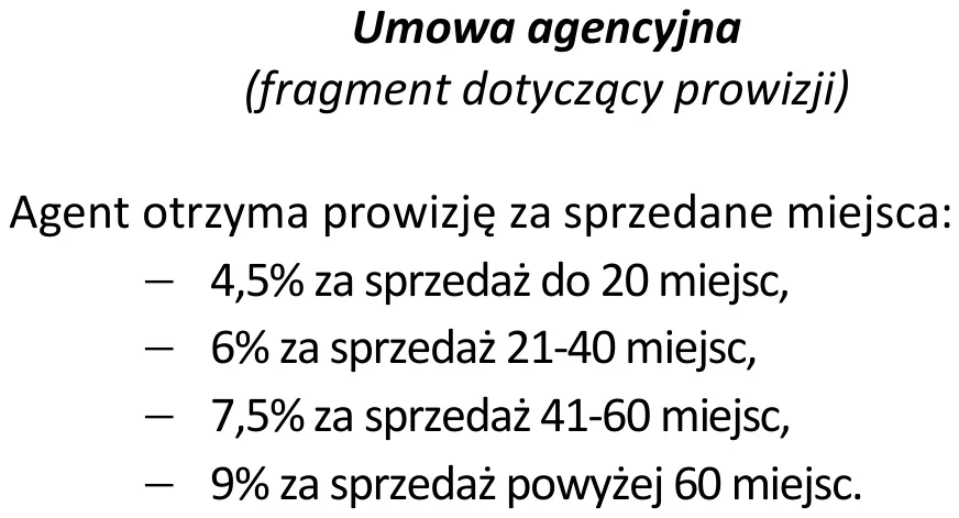 Fragment umowy agencyjnej dotyczący prowizji