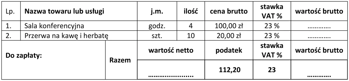 Fragment faktury hotelu za salę konferencyjną i przerwę na kawę