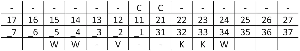 Fragment diagramu zębowego pacjenta z uzębieniem częściowym stałym