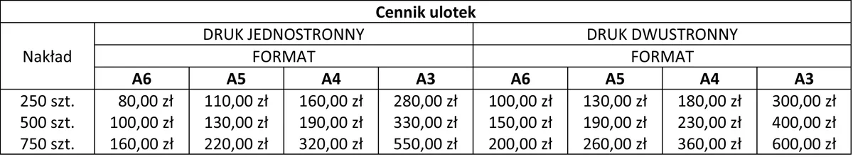 Cennik druku ulotek jednostronnych i dwustronnych w formatach A6-A3