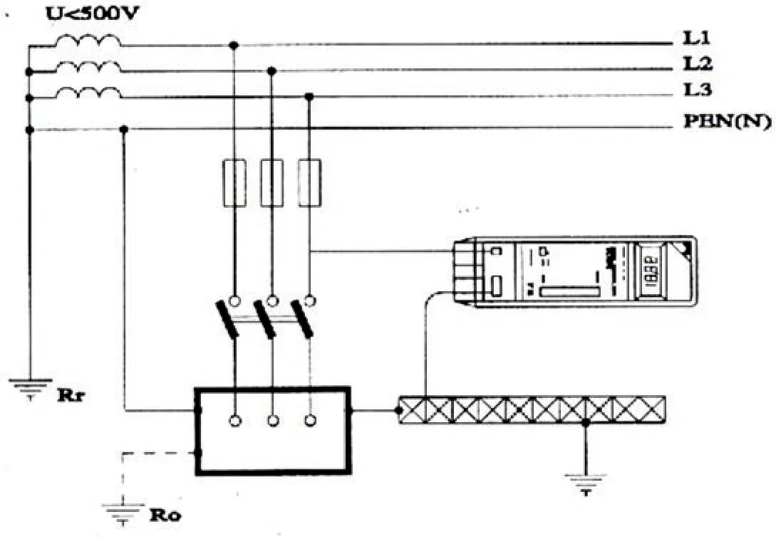 Schemat układu pomiarowego z miernikiem MZC-2 w sieci do 500 V