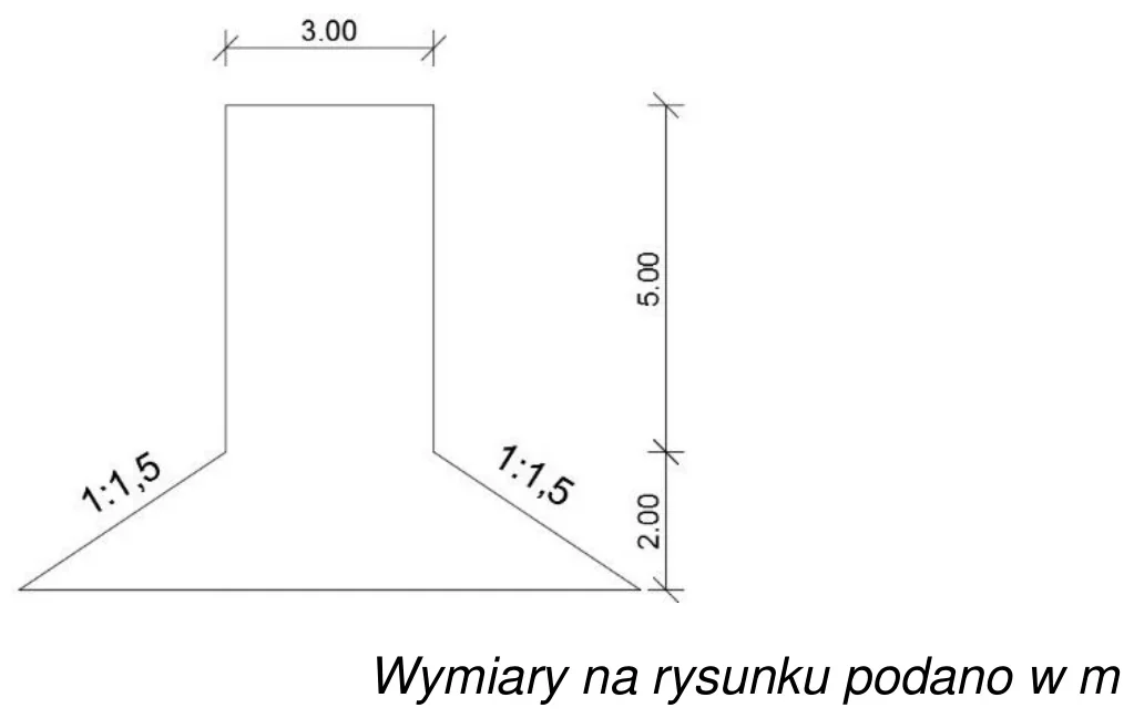 Rzut zjazdu o szerokości 3,00 m, długości 5,00 m i poszerzeniach o skosach 1:1,5 na długości 2,00 m