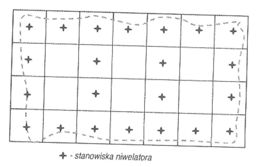 Fragment szkicu polowego z siatką i krzyżykami stanowisk niwelatora