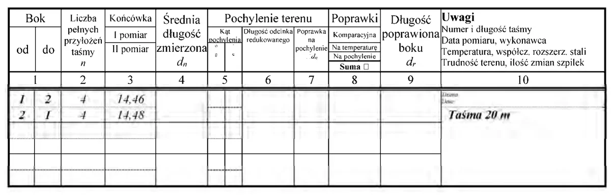 Fragment dziennika pomiaru długości odcinka 1-2 taśmą