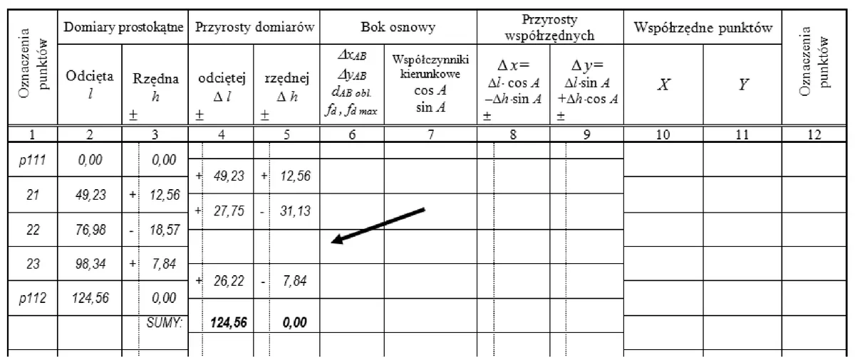 Fragment dziennika obliczania współrzędnych punktów posiłkowych ze strzałką