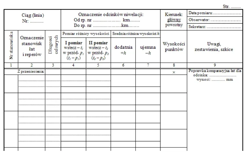 Dziennik D - formularz z pomiarem różnicy wysokości I i II, średnią różnicą wysokości i wysokościami punktów