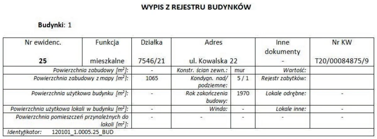 Wypis z rejestru budynków dla budynku nr 25 przy ul. Kowalskiej 22 na działce 7546/21