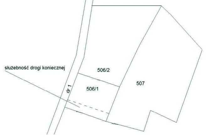 Fragment mapy z działkami 506/1, 506/2, 507, drogą dr 1 i opisem linii służebności drogi koniecznej