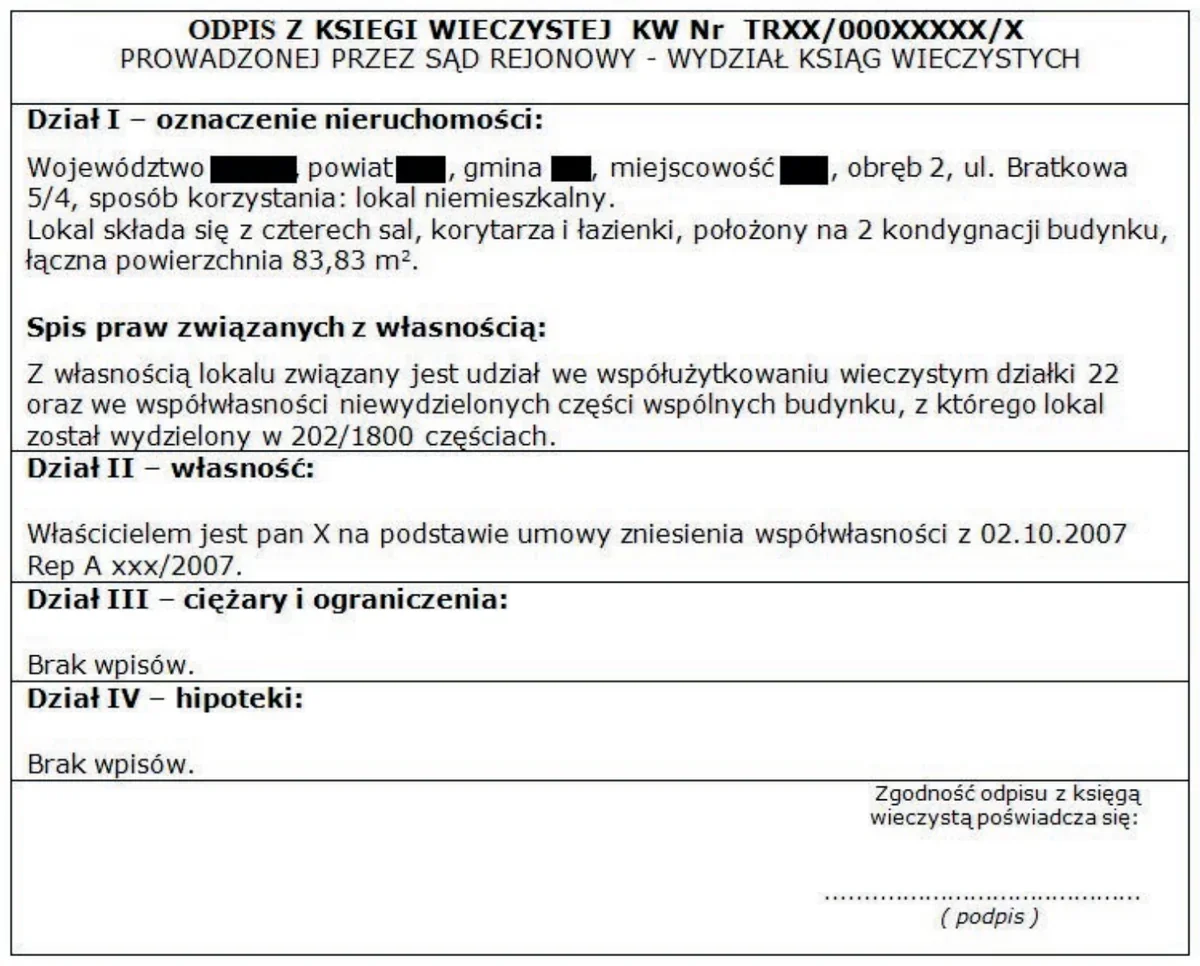 Odpis z księgi wieczystej dla lokalu niemieszkalnego przy ul. Bratkowej 5/4 ze spisem praw związanych z własnością