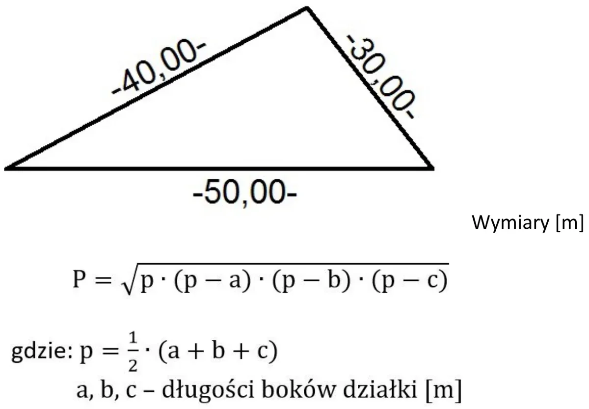Szkic trójkątnej działki o bokach 40,00 m, 30,00 m i 50,00 m oraz wzór Herona