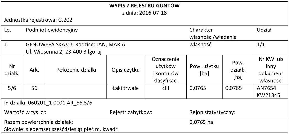 Wypis z rejestru gruntów z dnia 2016-07-18 dla jednostki rejestrowej G.202, działka 5/6