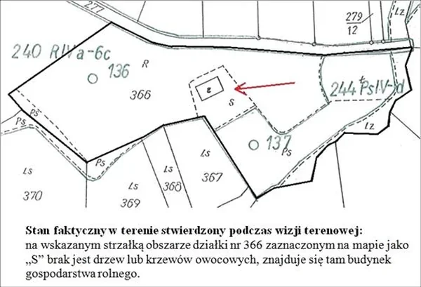 Fragment mapy z działką 366 i strzałką wskazującą obszar S oraz notatka o stanie faktycznym stwierdzonym podczas wizji terenowej