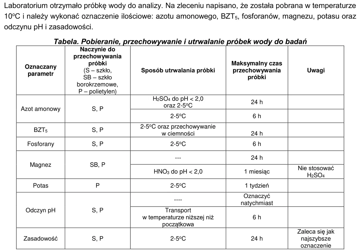 Informacja o zleceniu badań próbki wody i tabela pobierania, przechowywania i utrwalania próbek wody