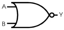 Symbol bramki logicznej A