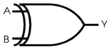 Symbol bramki logicznej B