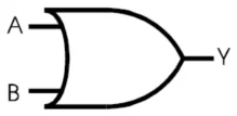 Symbol bramki logicznej D