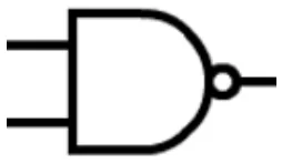 Bramka 3 - symbol graficzny