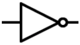 Bramka 2 - symbol graficzny