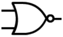 Bramka 1 - symbol graficzny