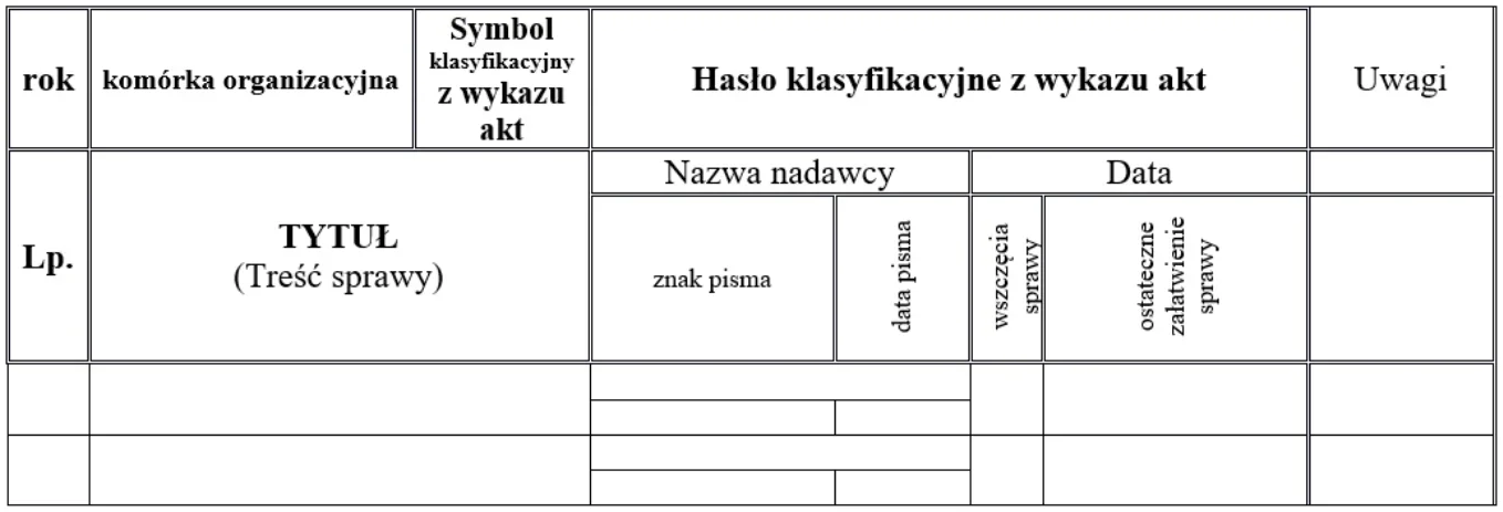 Wariant A - wzór formularza archiwalnego z rubrykami