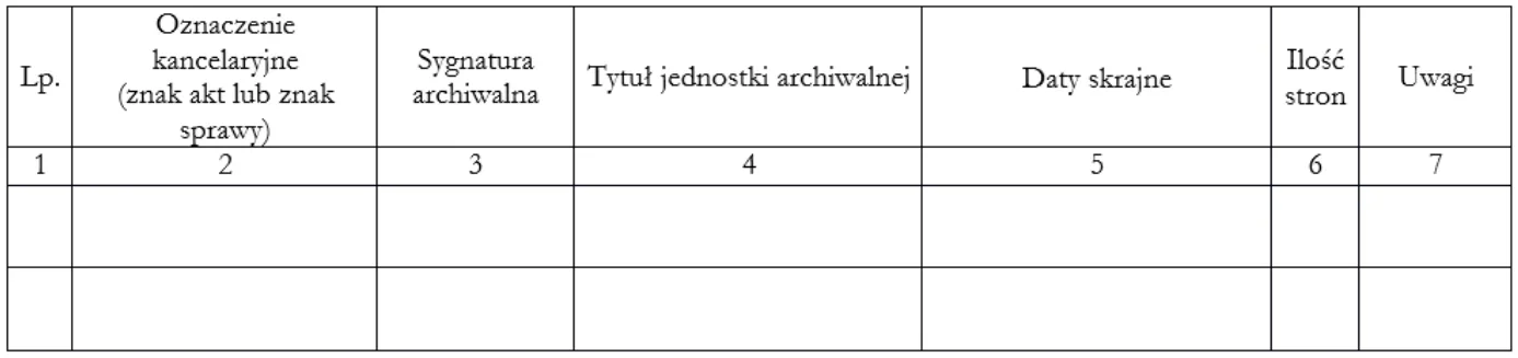 Wariant B - wzór formularza archiwalnego z rubrykami