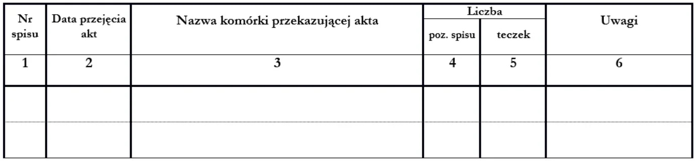 Wariant C - wzór formularza archiwalnego z rubrykami