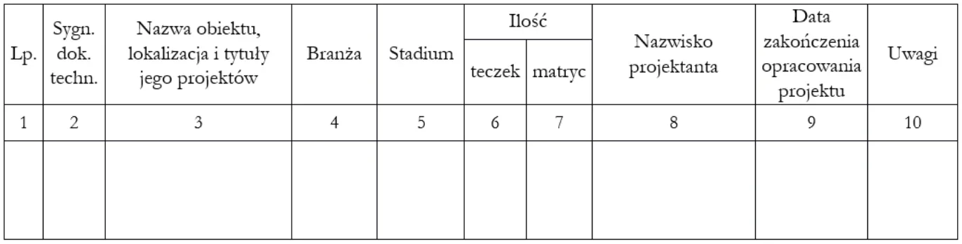Wariant D - wzór formularza archiwalnego z rubrykami