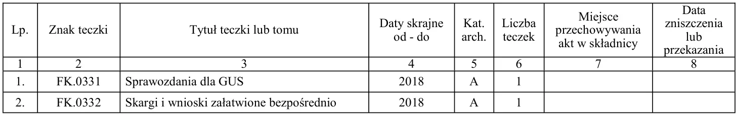 Wariant A - spis zdawczo-odbiorczy z teczkami Wydziału FK