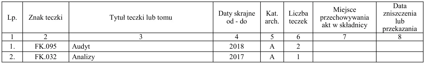 Wariant D - spis zdawczo-odbiorczy z teczkami Wydziału FK