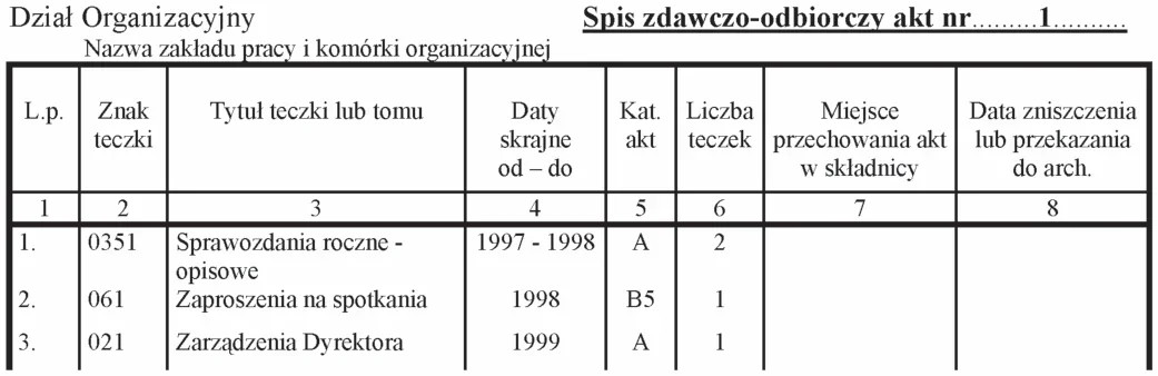 Wariant A - fragment spisu zdawczo-odbiorczego akt Działu Organizacyjnego