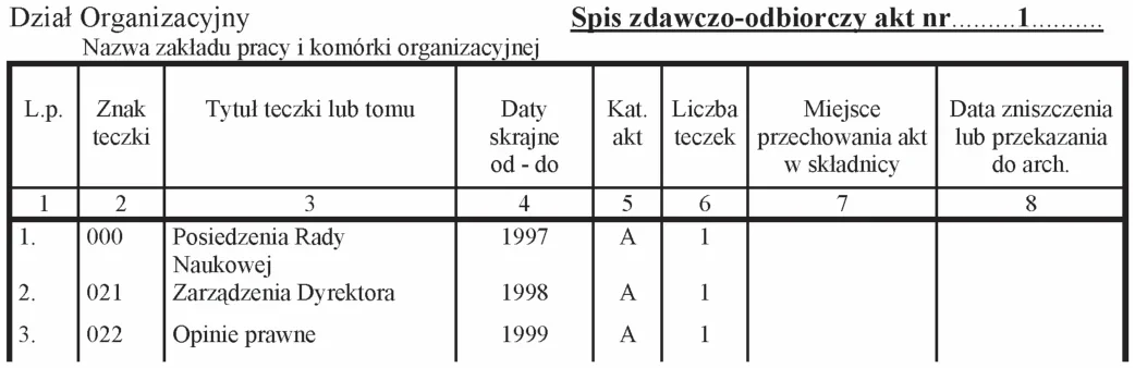 Wariant B - fragment spisu zdawczo-odbiorczego akt Działu Organizacyjnego