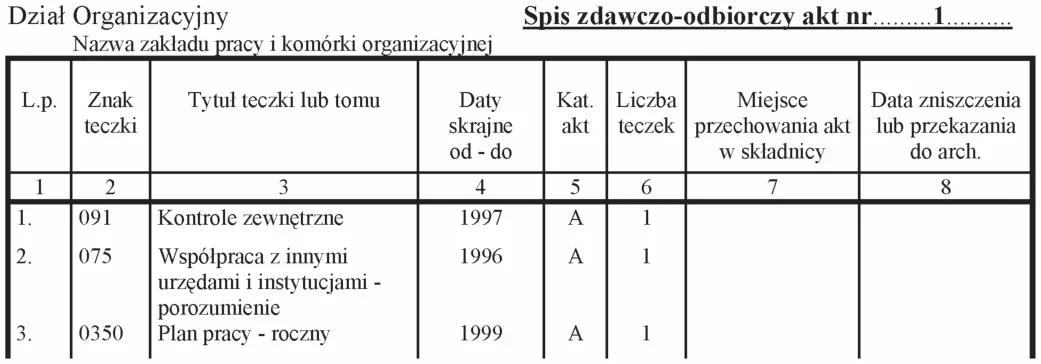 Wariant C - fragment spisu zdawczo-odbiorczego akt Działu Organizacyjnego