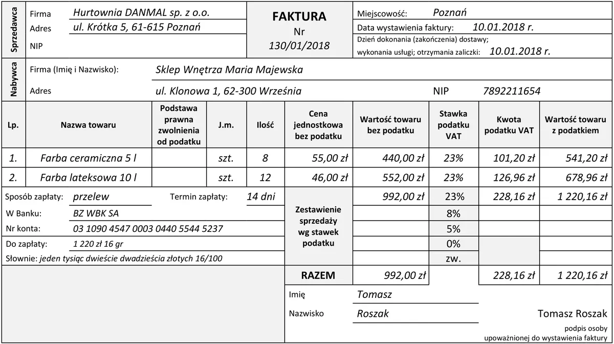 Faktura nr 130/01/2018 Hurtowni DANMAL dla Sklepu Wnętrza Maria Majewska - farby