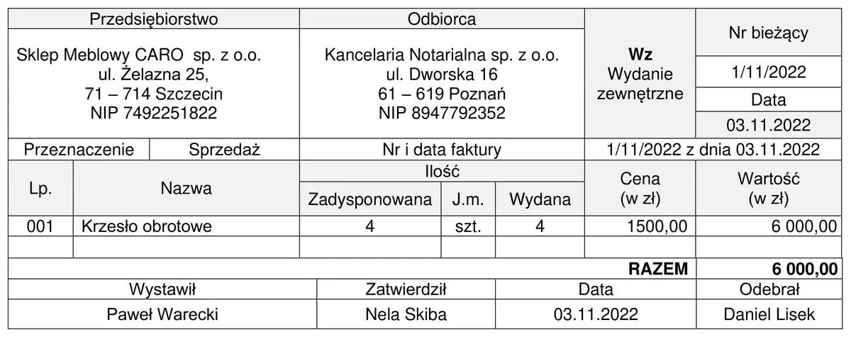 Dowód Wz nr 1/11/2022 Sklepu Meblowego - wydanie krzeseł obrotowych kancelarii notarialnej
