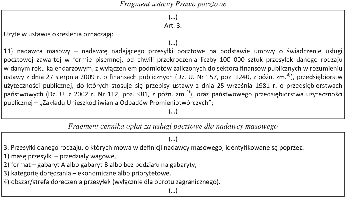 Fragment ustawy Prawo pocztowe i fragment cennika opłat za usługi pocztowe dla nadawcy masowego