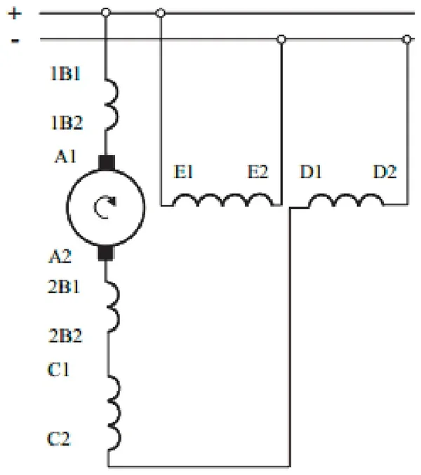 Schemat połączeń elektrycznych maszyny prądu stałego z uzwojeniami A1-A2, 1B1-1B2, 2B1-2B2, C1-C2, D1-D2 i E1-E2