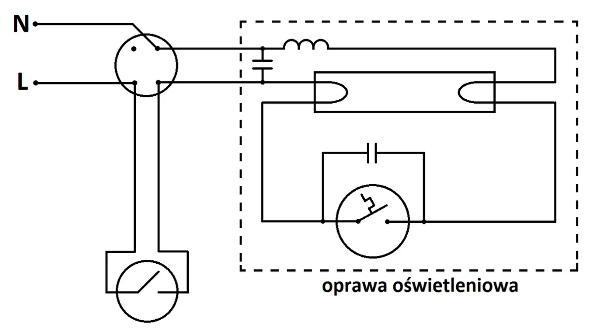Schemat instalacji z łącznikiem, gniazdem i oprawą oświetleniową ze świetlówką, dławikiem, zapłonnikiem i kondensatorem