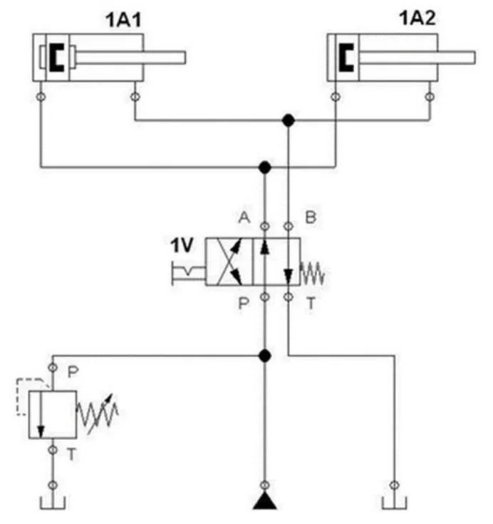 Schemat hydrauliczny dwóch siłowników 1A1 i 1A2 z zaworem rozdzielającym 1V i zaworem ciśnieniowym