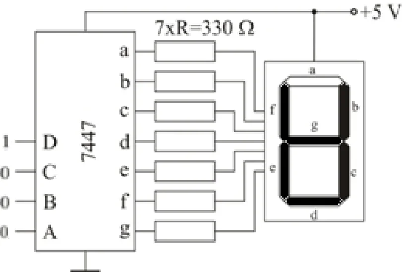 Schemat dekodera 7447 z wejściami D, C, B, A w stanach 1, 0, 0, 0, siedmioma rezystorami 330 Ω i wyświetlaczem siedmiosegmentowym
