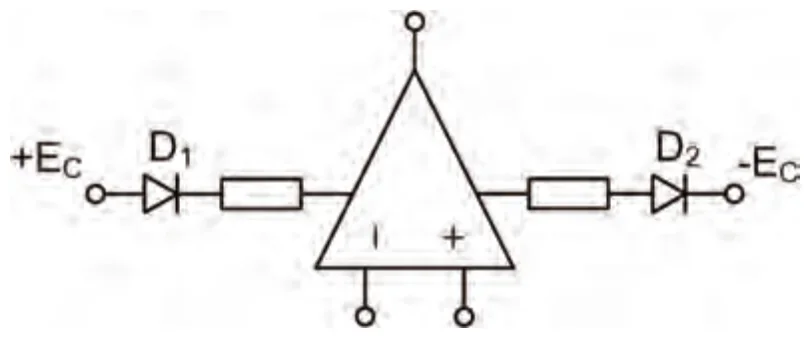 Ilustracja do pytania
