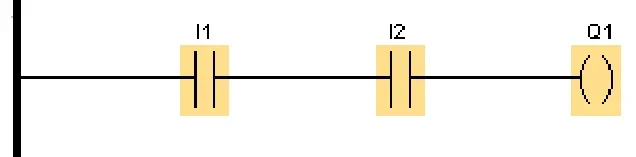 1 - program LD