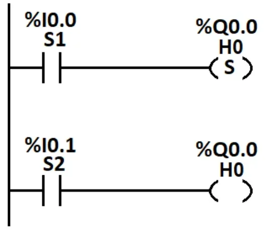 Program 1 - program LD
