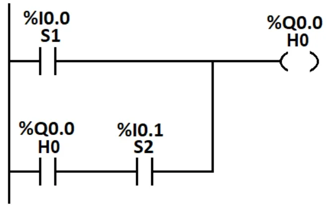 Program 4 - program LD