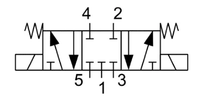 Symbol 3 - symbol zaworu rozdzielającego