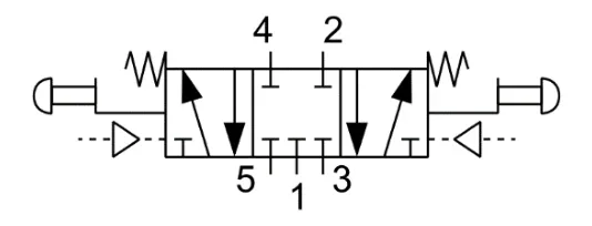 Symbol 4 - symbol zaworu rozdzielającego